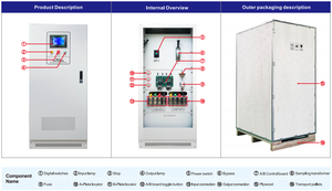 Độ chính xác cao điều chỉnh điện áp LCD hiển thị 30kVA Điện áp ổn định 3 giai đoạn 110V 220V 380V Độ nhạy cao 100% đồng động cơ - Product Image 2