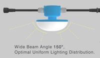 Ampoule LED d'éclairage avicole 2700K-6500K IP67 étanche, gradation 0-100%, lumière rouge et blanche commutable pour poulets