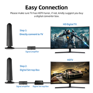 Antenne numérique intérieure HDTV amplifiée Smart TV avec prise en charge de la portée de 350 milles pour bâton TV Fire 4K 1080P - Product Image 4