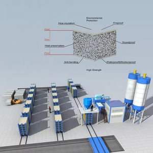 Desain Modern EPS semen Sandwich ringan <span class=keywords><strong>Precast</strong></span> beton Panel dinding tahan api papan untuk aplikasi eksterior inti busa - Product Image 4