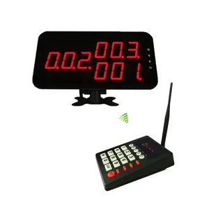 Ycall无线队列管理系统显示号码计数器系统