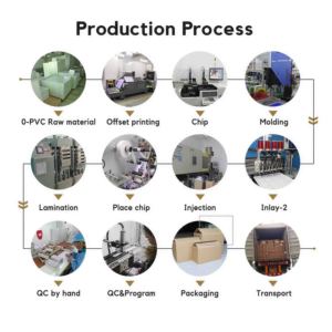 הדפסה בגודל pvc בגודל pvc לבן שליטה על כרטיסי לבן ריקים - Product Image 6