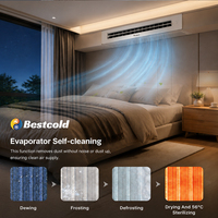 AC Mini Split Bestcold 36000 BTU 3 Ton dengan Saluran Udara, Pompa Panas Inverter R454B untuk Efisiensi Tinggi di AS