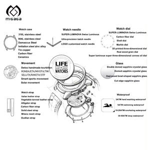 공장 직영 명품 브랜드 세련된 디자인 스테인리스 스틸 다기능 남성용 럭셔리 크로노그래프 시계 - Product Image 6