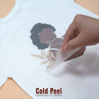 Rouleau de vinyle thermocollant souple en PU imprimé 2026 pour transfert à chaud HTV, idéal pour les t-shirts et vêtements, compatible avec les presses à chaud, vente en gros OEM