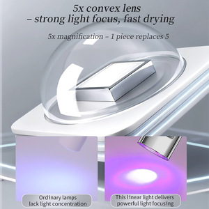 Lampe à ongles portable Frescobaldi 300mAh, rechargeable, lumière UV LED, mini sèche-ongles pour gel, pour salon de manucure et usage domestique - Product Image 3