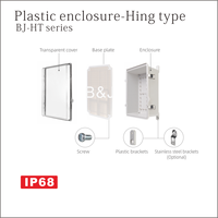 Boîtier de jonction électrique en plastique ABS étanche IP68 certifié CE B&J 500x400x200mm Plage de température -40 à 80°C IEC ROHS