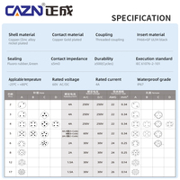 Conector Hembra/Macho M12 de Aleación de Zinc y Latón para PCB Automotriz, Tipo con Conexión a Tierra, Impermeable IP67, 2-17 Pines, Código B/D/A de 4 Pines, Montaje Trasero