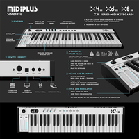 Clavier de piano électronique Midiplus X8 III, instrument portable multifonction, 88 touches de style piano, contrôleur de clavier MIDI USB