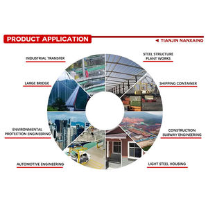 स्टील वर्ग जी पाइप गर्म गैल्वेनाइज्ड स्टील आयताकार पाइप वाली सामग्री गैल्वेनाइज्ड स्क्वायर स्टील ट्यूब के निर्माण के लिए - Product Image 5