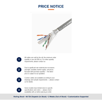 Câble Ethernet Cat6 SFTP 23AWG 305m/Boîte Cuivre Nu Massif 8C4P Double Blindage LAN 250MHz 1Gbps Gigabit Gris Vente en Gros