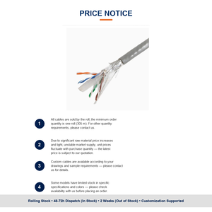 <span class=keywords><strong>สาย</strong></span>อีเธอร์เน็ต <span class=keywords><strong>Cat6</strong></span> SFTP 23AWG 305ม./กล่อง ทองแดงแท่ง 8C4P ป้องกันสองชั้น LAN 250MHz 1Gbps กิกะบิต สีเทา ขายส่งจำนวนมาก - Product Image 2
