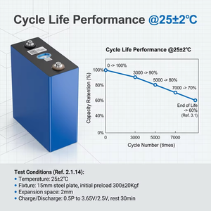CATL 314Ah LiFePO4 셀 3.2V 1004.8Wh LFP 배터리 각형 리튬인산철 배터리 (오프그리드 태양광 저장용) - Product Image 6