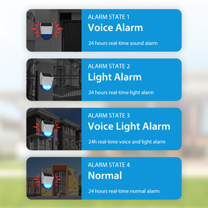 Nouveaux produits électriques intelligents, sirène d'alarme extérieure WiFi avec <span class=keywords><strong>détecteur</strong></span> <span class=keywords><strong>de</strong></span> <span class=keywords><strong>mouvement</strong></span> solaire Tuya, étanche, qui émet son <span class=keywords><strong>et</strong></span> lumière - Product Image 6