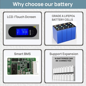 For 16kWh Solar Power Lithium <b>Battery</b> Pack 51.2V 100Ah 200Ah 300Ah Stackable Hybrid Grid Home Energy Storage - Product Image 2