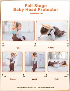 Mochila Protectora Ajustable para la Cabeza del Bebé, Almohadilla de Seguridad para Caminar, Protector de Cabeza para Niños Pequeños - Product Image 5