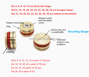 Connecteur de circuit de refroidissement pour <span class=keywords><strong>moule</strong></span> d'injection plastique JWP (Laiton Caoutchouc Fluoré) - Product Image 6