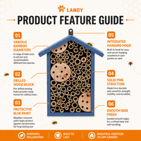 Hôtel à abeilles en bois bleu de luxe pour jardin extérieur, habitat pour pollinisateurs, maison pour abeilles masonnes avec tubes de nidification en bambou naturel et bois percé
