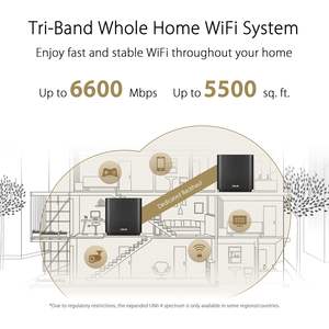 Système Wi-Fi 6 maillé tri-bande pour toute la maison ZenWiFi AX, lot de 2, 6,6 Gbps, couverture jusqu'à 5500 pieds carrés, en stock - Product Image 6
