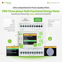 Medidor de potencia multifunción solución Matismart PEM3553 y analizador de calidad de energía para sistema de gestión de energía