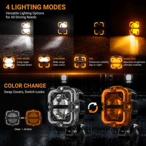Barra de Luces LOYO DRL, Faros Antiniebla Todoterreno, Foco LED Modular, Barras de Luces Estroboscópicas Ámbar, Todoterreno <span class=keywords><strong>4x4</strong></span> con DRL RGB - Product Image 2