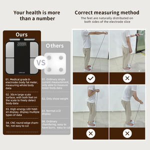 Échelle BIA de mesure de poids d'électrodes de contact OEM 8 points uniques avec balance intelligente de graisse corporelle IMC numérique de bioimpédance - Product Image 6