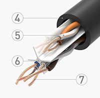 Cable Ethernet Cat5e Cat6 Cat6a Cat7 Cat8 UTP FTP SFTP, Cable de Red Blindado, Longitud Personalizada de 1m 5m 10m 50m, Cable de Conexión