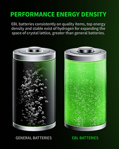 EBL <strong>Battery</strong> Storage Case Included 8 Pack EBL Radio <strong>R20</strong> D Cell Size NIMH 10000mAh <strong>Battery</strong> 1.2v Rechargeable <strong>Batteries</strong> D - Product Image 6
