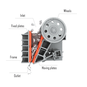 High-Efficiency Diesel <strong>Jaw</strong> <strong>Crusher</strong> Plant for Mining/Quarry | <strong>Stone</strong>/Rubble/Plastic <strong>Crusher</strong> | Low Cost - Product Image 3