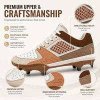 Chaussures de baseball personnalisées OEM pour hommes, crampons en caoutchouc moulés, antidérapantes, chaussures d'entraînement, marque privée