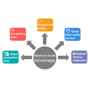 Trung Tâm Mua Sắm Cao Cấp Thiết Bị Trưng Bày Điện Tử Hiển Thị Phụ Kiện Điện Thoại Di Động Kiosk Cho Cửa Hàng Điện Thoại Di Động - Product Image 6