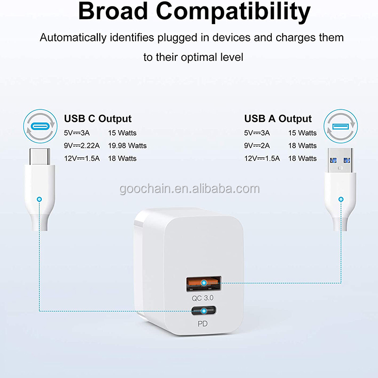 CARICABATTERIE DA PARETE RAPIDO DA 65 W: 2x USB-C PowerDelivery 3x USB-A QC 3.0 Bianco CARICABATTERIE DA PARETE RAPIDO DA 65 W: 2x USB-C PowerDelivery 3x USB-A QC 3.0 Bianco