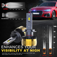 Phares LED de voiture 120W 12000LM super lumineux H1 H3 H4 H7 H8 H11 9005 9006 9012 880 881 Ampoules LED pour automobile