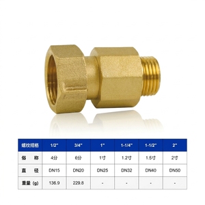 Vanne manuelle télescopique en laiton pour vérification de compteur d'eau, anti-rotation, anti-fonctionnement à vide DN15-DN20 ODM/OEM - Product Image 3