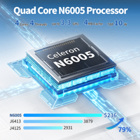 CWWK M12 N6005 NAS-Mainboard mit 6 Einschüben, 4 x 2,5GbE i226V LAN, 2 x M.2 NVMe, 6 x SATA3.0, DDR4, Homelab Mini-ITX-Mainboard