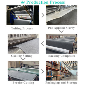 Dalles de moquette modulaires en polypropylène et nylon avec support en PVC pour usage commercial - Product Image 5