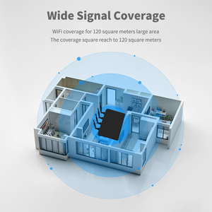 Antennes de communication quadri-bandes 2,4 GHz et 5 GHz en caoutchouc, antenne Wifi pliable avec connecteur SMA mâle - Product Image 4