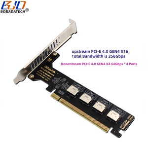 การ์ดแปลง PCI-E 4.0 16X เป็น 4 * Oculink SFF-8611 SFF-8612 รองรับการเชื่อมต่อแบบ PCIe X4x4x4x4 Bifurcation มีสินค้าในสต็อก - Product Image 5