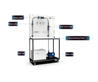 Equipo de Medición de Presión en Sistema Experimental de Cavitación Venturi para Análisis y Estudio en Laboratorio Hidráulico