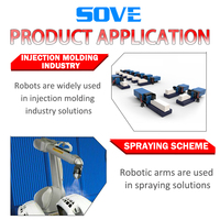 Manipulateur automatique à 6 axes, machine-outil CNC à grande vitesse, robot de tirage de fil mécanique BRTIRUS0707A