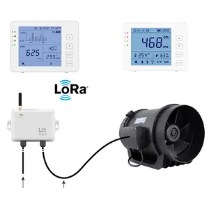 Indoor Air Quality Monitor CO2 NDIR Sensor LoRawan Wireless Carbon Dioxide Detector Temperature Humidity CO2 Monitor