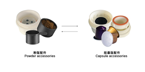 Machine à café rétro-rechargeable, w, chauffe <span class=keywords><strong>mini</strong></span> <span class=keywords><strong>espresso</strong></span> pour porte extérieur - Product Image 3