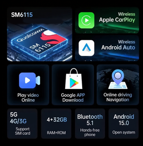 PlayAiBox Qualcomm 6115 กล่องแอนดรอยด์ CarPlayAndroid 15 Tbox 4G +32GB พร้อมแอปมากมาย กล่องวิดีโอ AI อะแดปเตอร์ไร้สาย - Product Image 3