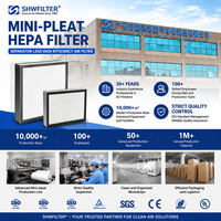 Filtre HEPA H13 H14 en fibre de verre avec cadre en alliage d'aluminium, personnalisable OEM, 24x24, pour salle blanche, fabricant