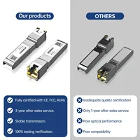 Module émetteur-récepteur Ethernet en cuivre SFP+ vers RJ45 ZoeRax 10/2.5/1.25G, compatible fibre multimode 30m/100m, pour switch Cisco/Mikrotik
