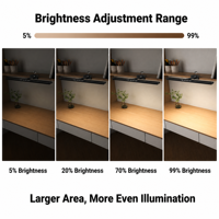 Lampe de bureau LED contemporaine en métal avec commande tactile, alimentation CA, fonctions de gradation, de réglage des couleurs, de minuterie et de mémoire pour salles d'étude, peinture et manucure
