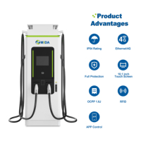 Station de recharge rapide pour véhicules électriques 60 kW DC CCS2, station de recharge commerciale pour véhicules électriques, OCPP