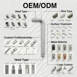 <span class=keywords><strong>Clé</strong></span> hexagonale Crv en forme de L, longue, surface rouge, oxyde noir, extrémité plate, <span class=keywords><strong>clé</strong></span> hexagonale <span class=keywords><strong>Allen</strong></span>, <span class=keywords><strong>clé</strong></span> hexagonale métrique, jeu de clés hexagonales de qualité industrielle - Product Image 4