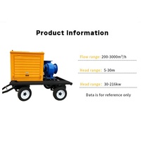Moteur diesel de 8 pouces à deux roues monté sur remorque Pompe à eau électrique centrifuge auto-amorçante sans obstruction Pompe pour système d'irrigation
