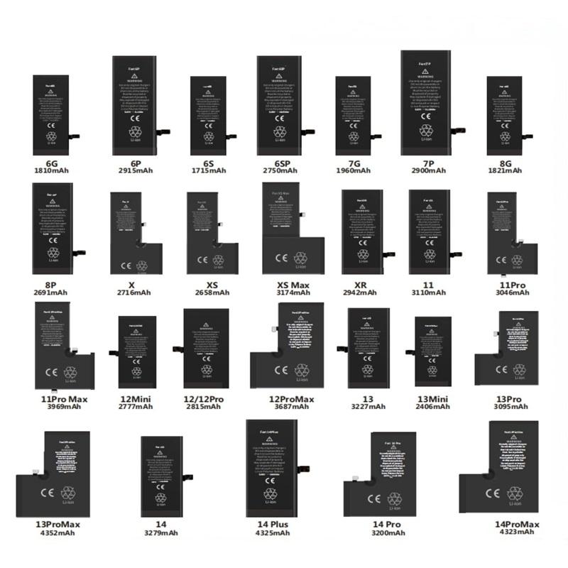 สำหรับ iPhone